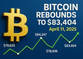 Bitcoin Rebounds to $83,404 Amid Renewed Investor Confidence